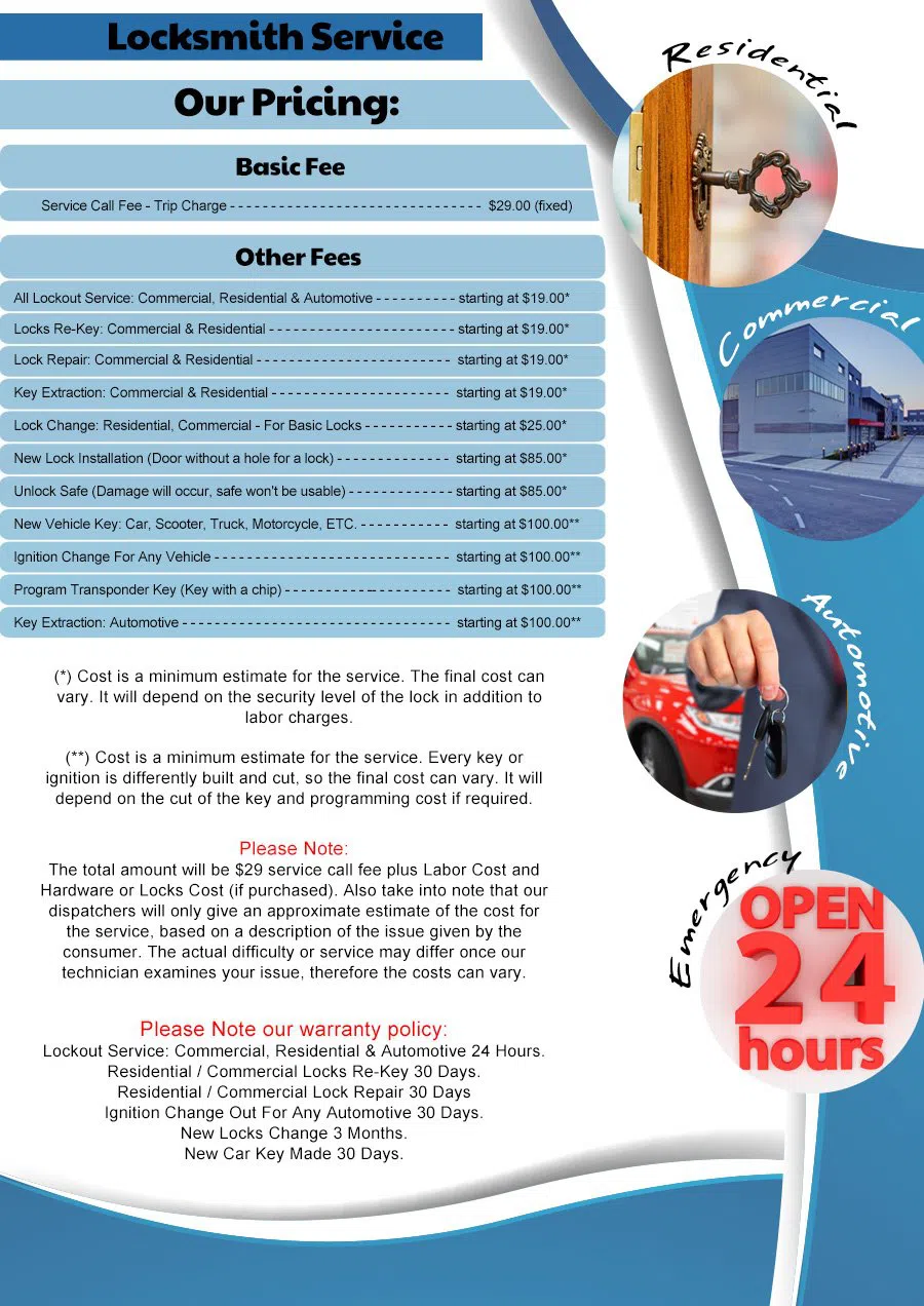 community Locksmith Store Saint Paul, MN 651-404-2562 - price-ls